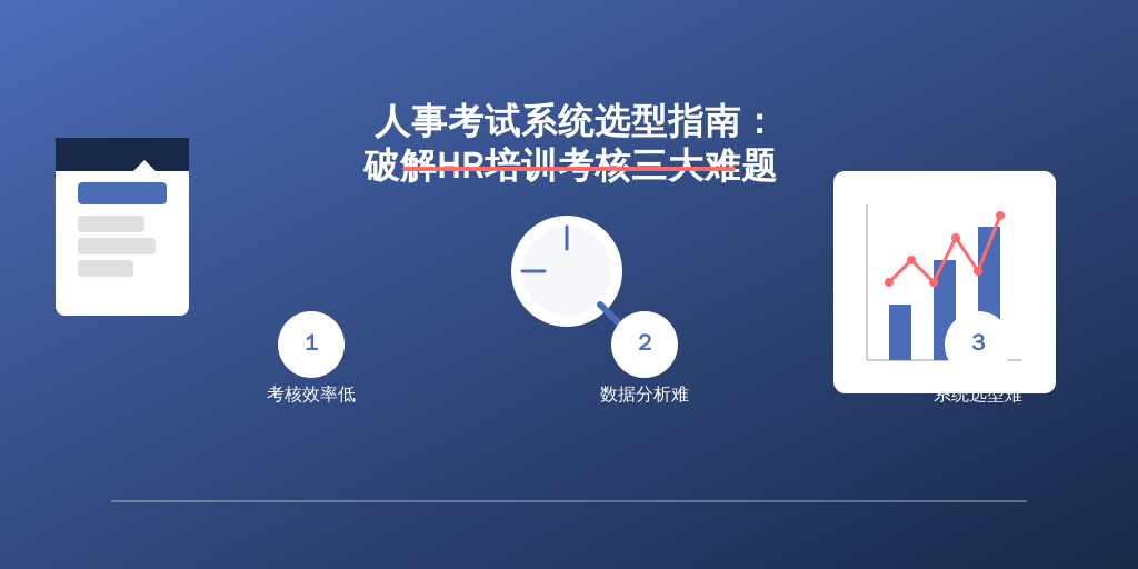 人事考试系统选型指南：破解HR培训考核三大难题