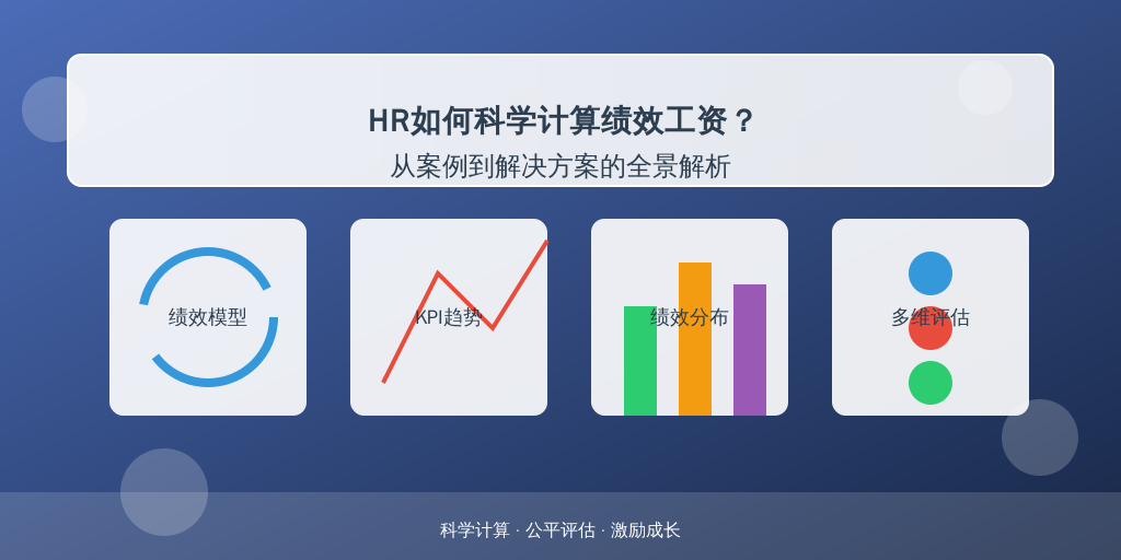 HR如何科学计算绩效工资？从案例到解决方案的全景解析