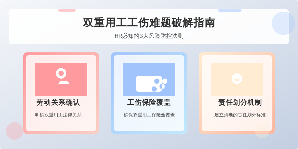 双重用工工伤难题破解指南：HR必知的3大风险防控法则