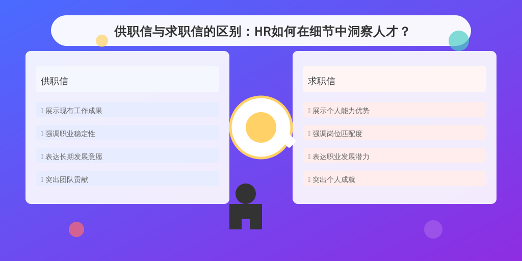 供职信与求职信的区别：HR如何在细节中洞察人才？