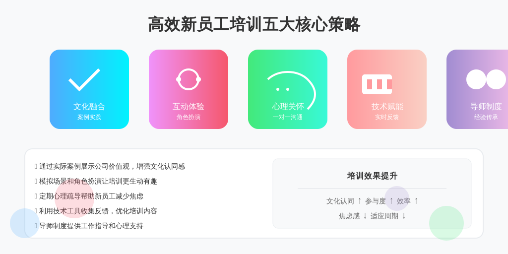 ['融合文化与实践', '引入互动环节', '心理疏导与关怀', '利用技术工具', '建立导师制度']
