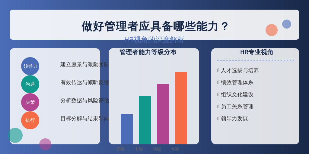 做好管理者应具备哪些能力？HR视角的深度解析