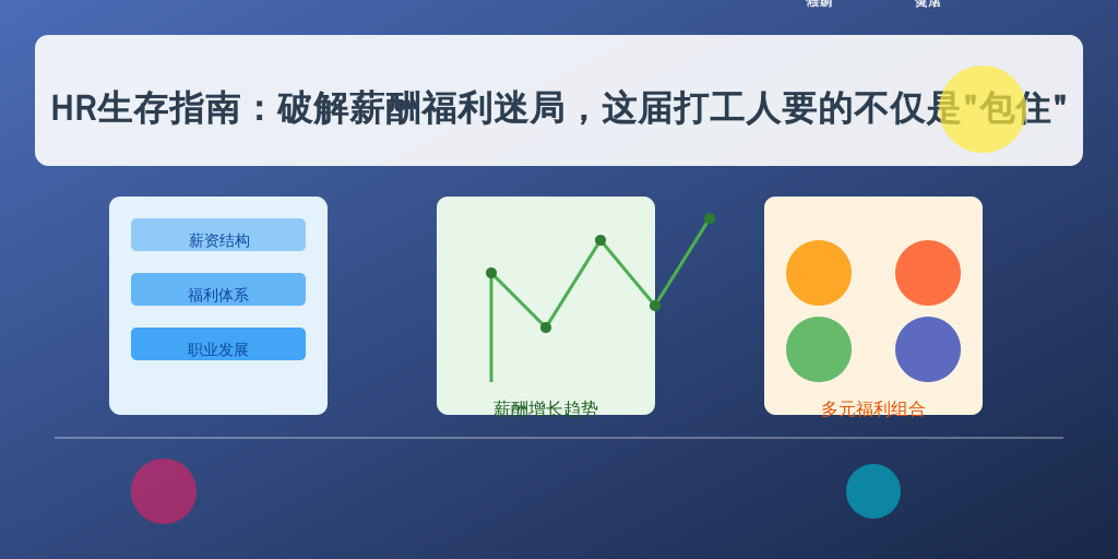 HR生存指南：破解薪酬福利迷局，这届打工人要的不仅是