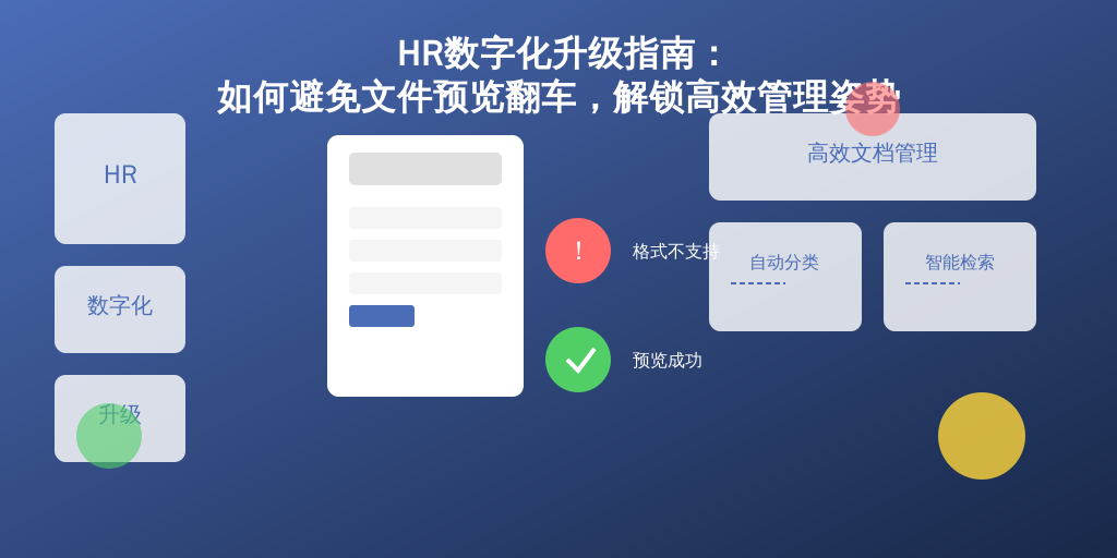 HR数字化升级指南：如何避免文件预览翻车，解锁高效管理姿势