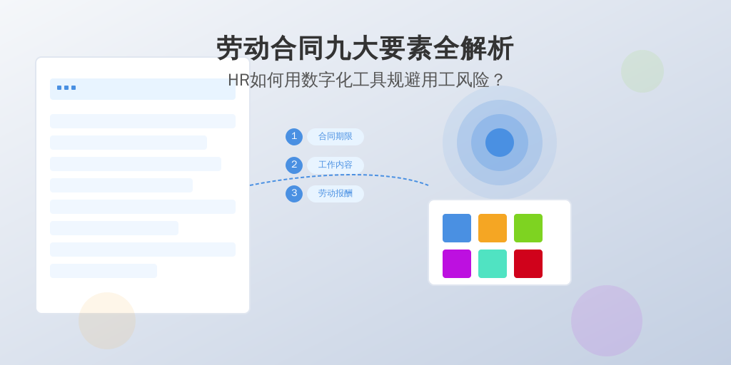 劳动合同九大要素全解析：HR如何用数字化工具规避用工风险？
