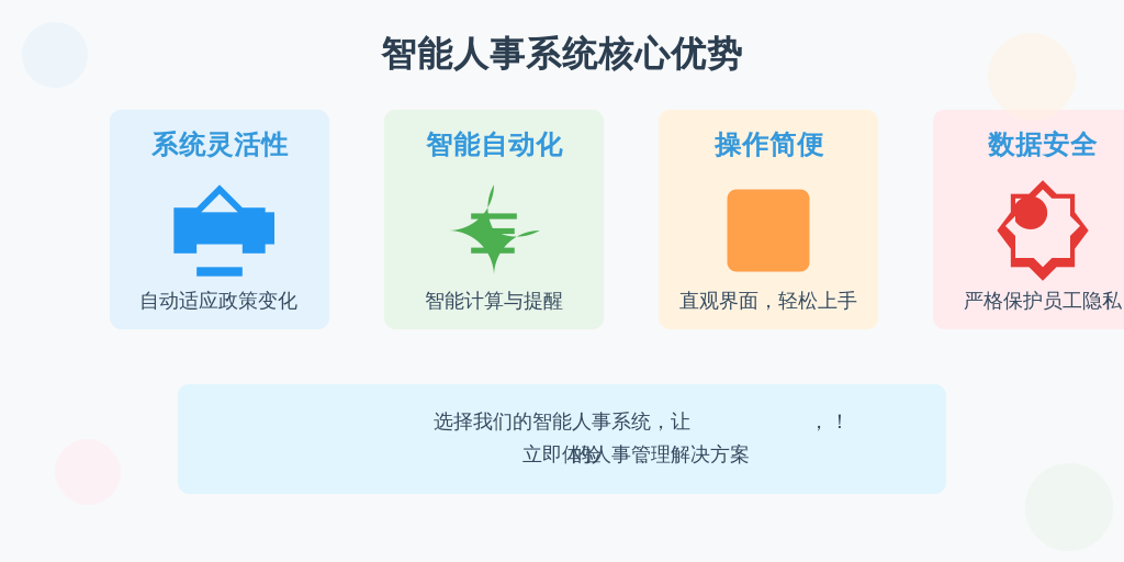 ['系统的灵活性', '自动化和智能化', '易用性', '安全性和数据保护']