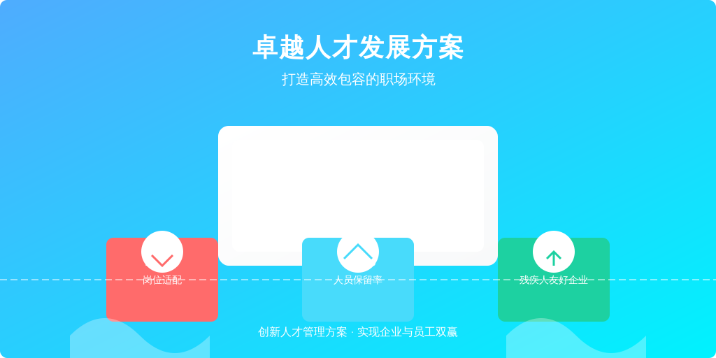 3. 搭建无障碍职业发展通道