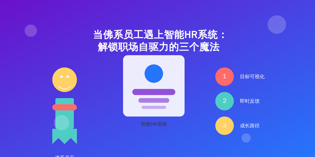 当佛系员工遇上智能HR系统：解锁职场自驱力的三个魔法