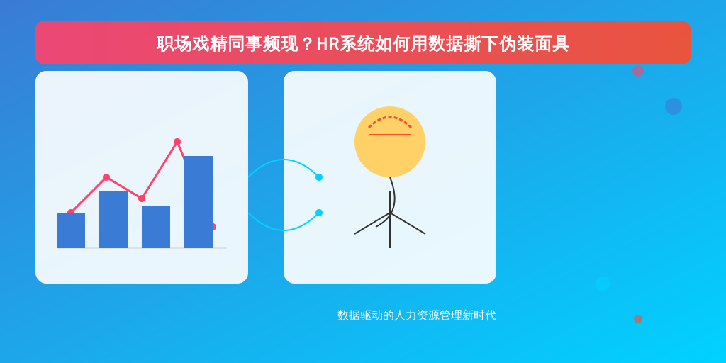 职场戏精同事频现？HR系统如何用数据撕下伪装面具