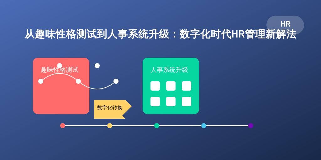 从趣味性格测试到人事系统升级：数字化时代HR管理新解法