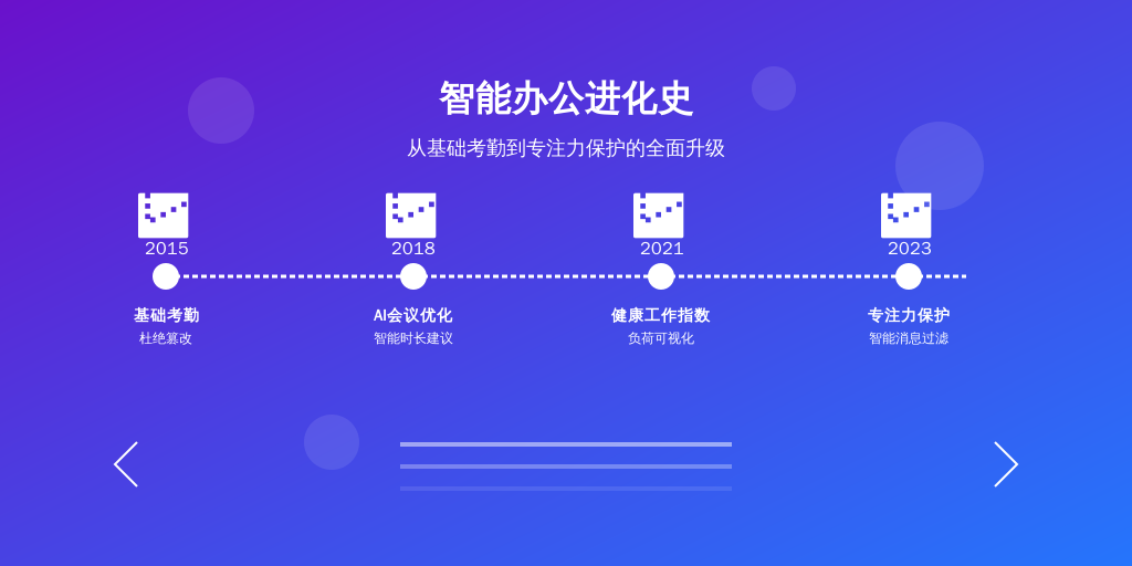 利唐i人事系统的迭代史恰是部中国企业管理的进化史：