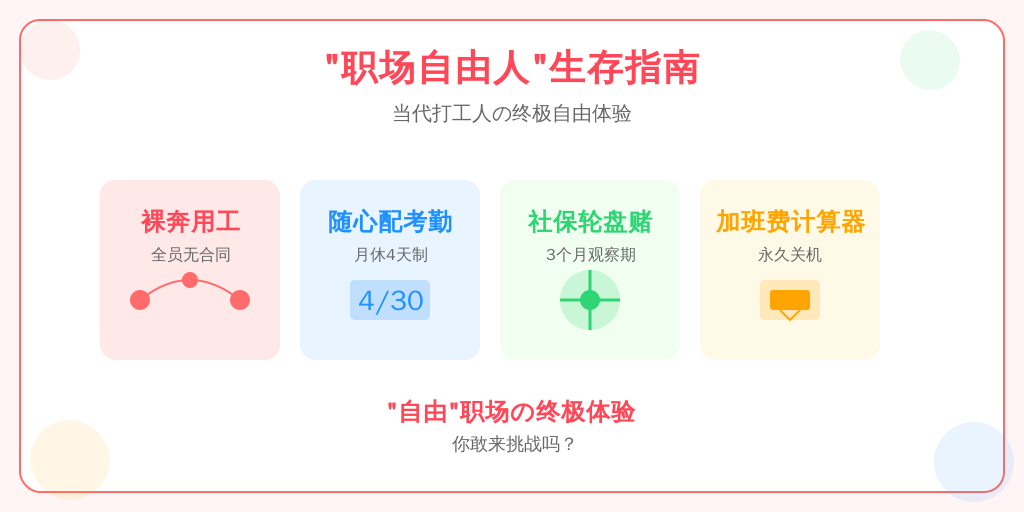2023年劳动仲裁大数据显示：未签劳动合同案件占比37.6%，社保违规投诉量同比激增42%。某传媒公司的
