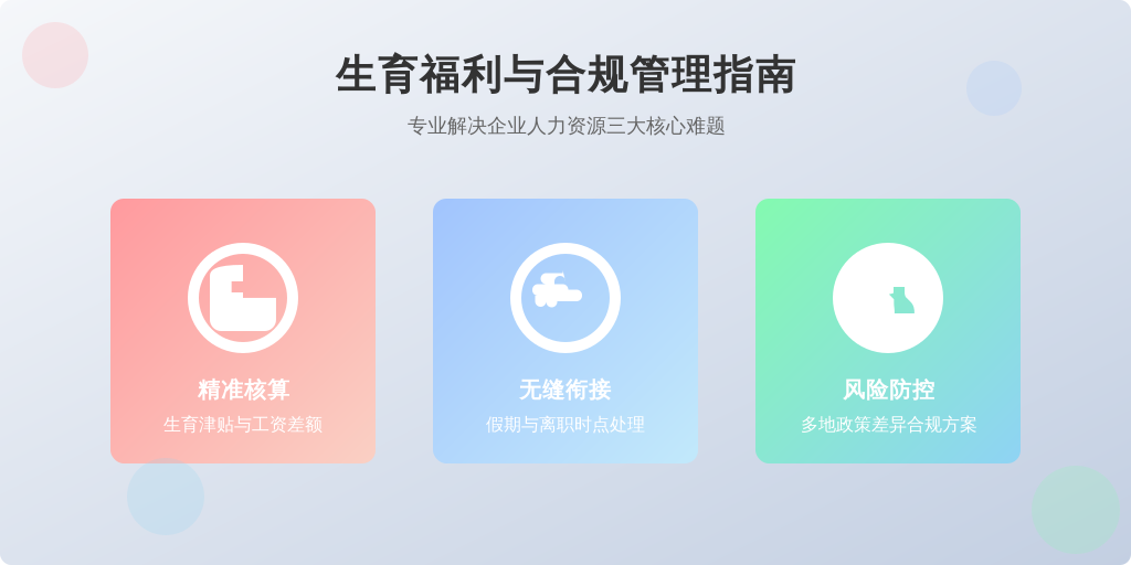 2023年人社部数据显示，全国劳动争议案件中涉及女职工三期权益的占比达17.3%，其中薪资核算争议占纠纷总量的63%。随着三孩政策落地，企业面临更复杂的用工场景：
