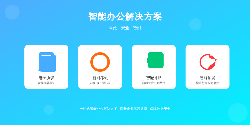 以利唐i人事系统为例，其专门开发的