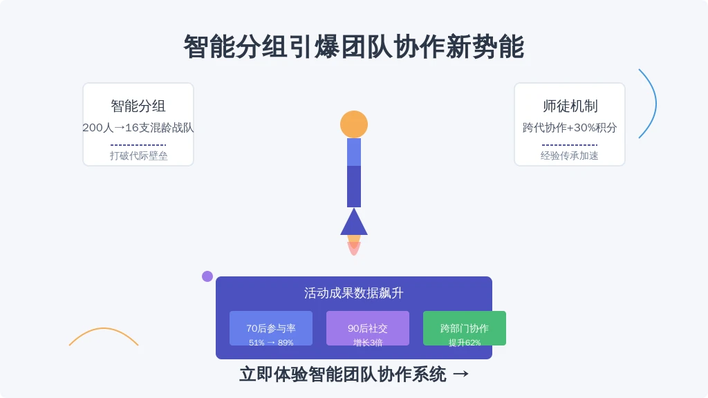 某电子制造企业应用案例：