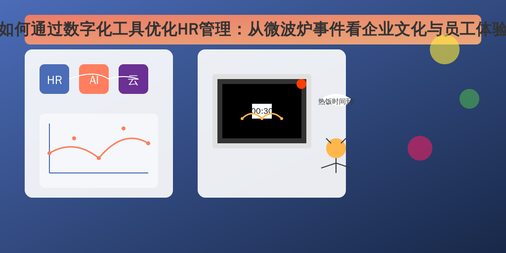 如何通过数字化工具优化HR管理：从微波炉事件看企业文化与员工体验