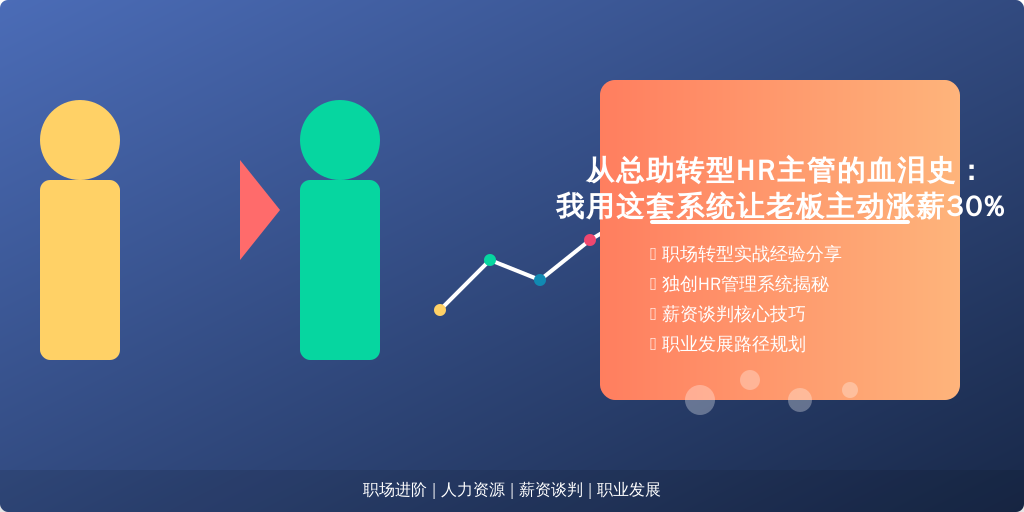 从总助转型HR主管的血泪史：我用这套系统让老板主动涨薪30%