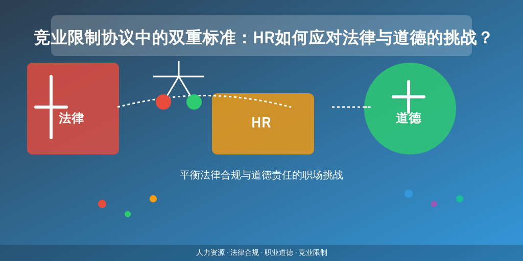 竞业限制协议中的双重标准：HR如何应对法律与道德的挑战？