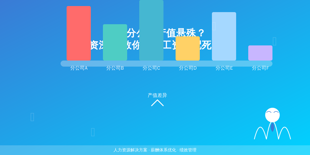 六家分公司产值悬殊？资深HR教你破解工资分配死局