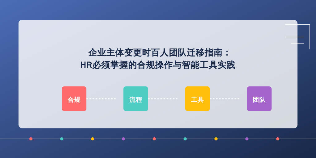 企业主体变更时百人团队迁移指南：HR必须掌握的合规操作与智能工具实践