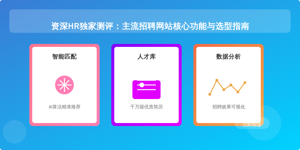 资深HR独家测评：主流招聘网站核心功能与选型指南