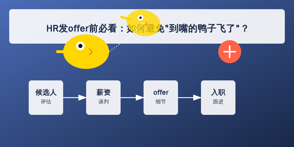 HR发offer前必看：如何避免
