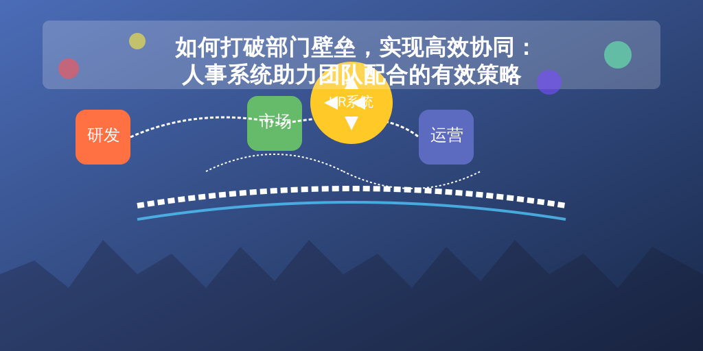 如何打破部门壁垒，实现高效协同：人事系统助力团队配合的有效策略