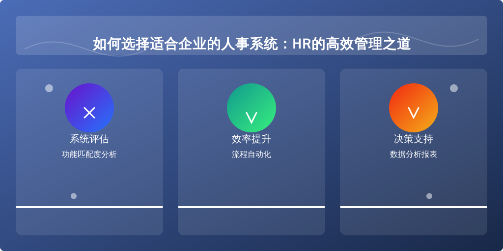 如何选择适合企业的人事系统：HR的高效管理之道
