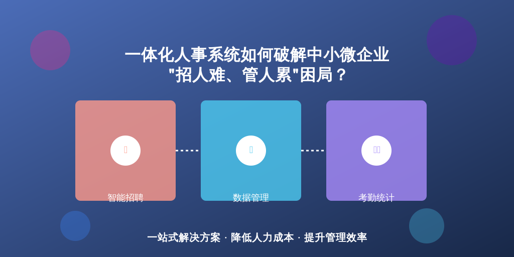 一体化人事系统如何破解中小微企业