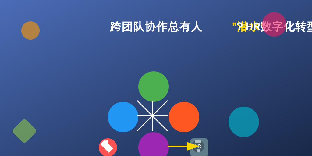 跨团队协作总有人