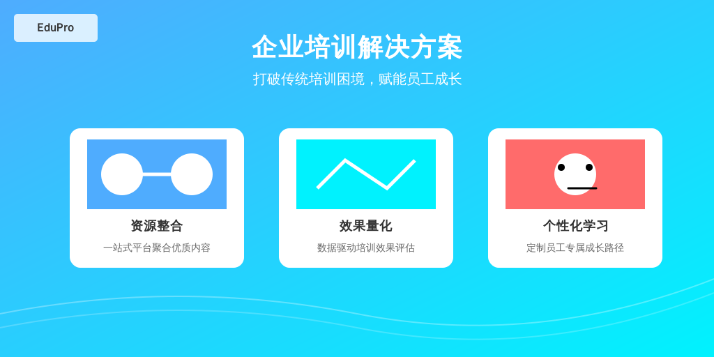 2023年艾瑞咨询报告显示，76%的中大型企业已将培训预算向数字化平台倾斜，但仍有43%的HR部门面临三大核心痛点：