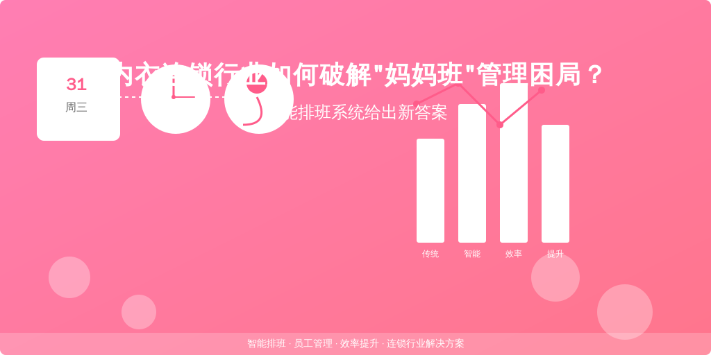 内衣连锁行业如何破解