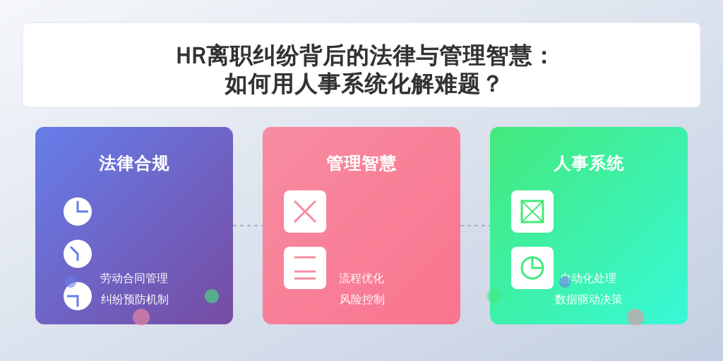 HR离职纠纷背后的法律与管理智慧：如何用人事系统化解难题？