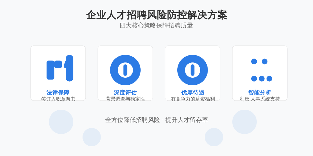 ['签订入职意向书', '背景调查与稳定性评估', '提供吸引力的入职条件', '使用智能化工具']