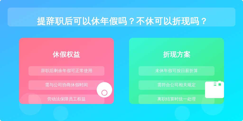提辞职后可以休年假吗?不休可以折现吗?