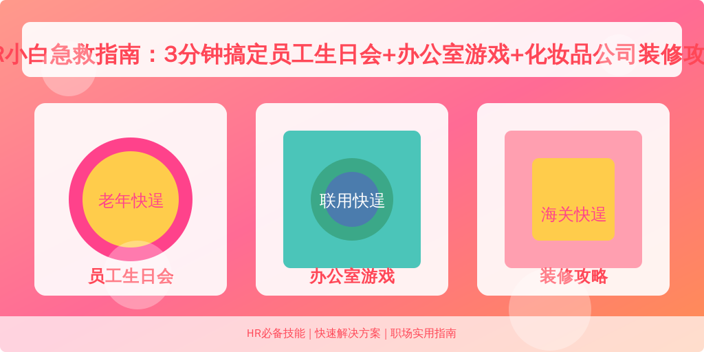HR小白急救指南：3分钟搞定员工生日会+办公室游戏+化妆品公司装修攻略