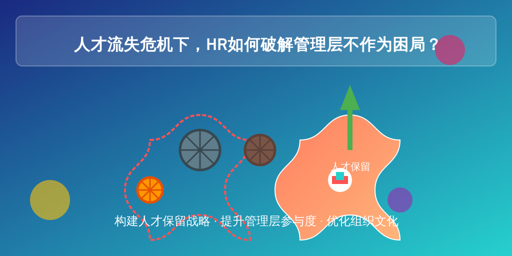 人才流失危机下,HR如何破解管理层不作为困局?