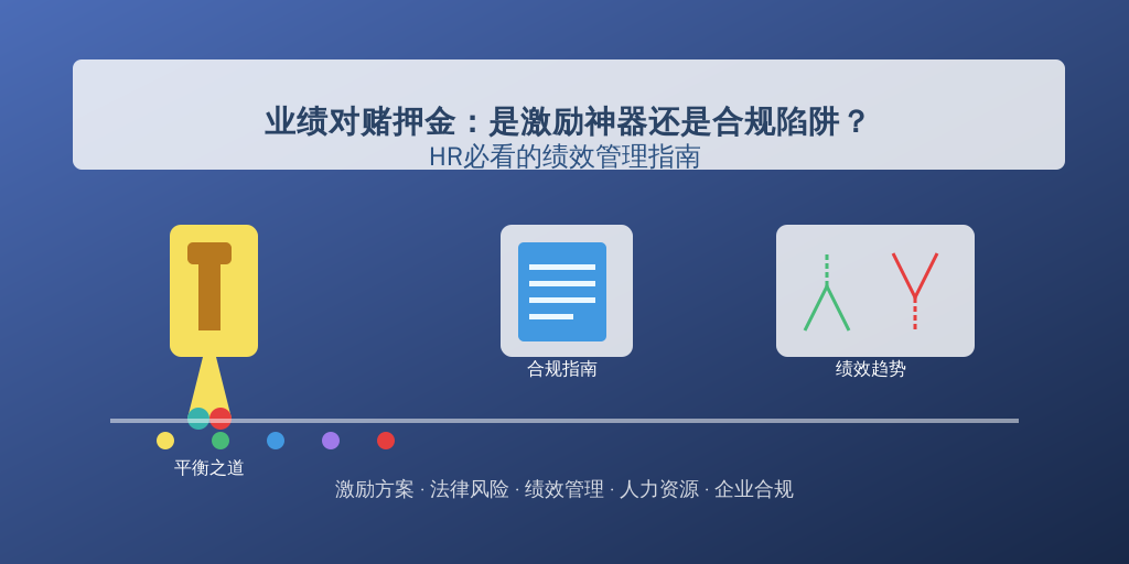 业绩对赌押金：是激励神器还是合规陷阱？HR必看的绩效管理指南
