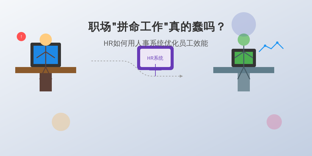 职场“拼命工作”真的蠢吗?HR如何用人事系统优化员工效能