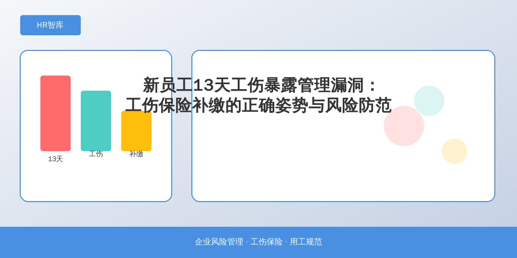 新员工13天工伤暴露管理漏洞:工伤保险补缴的正确姿势与风险防范