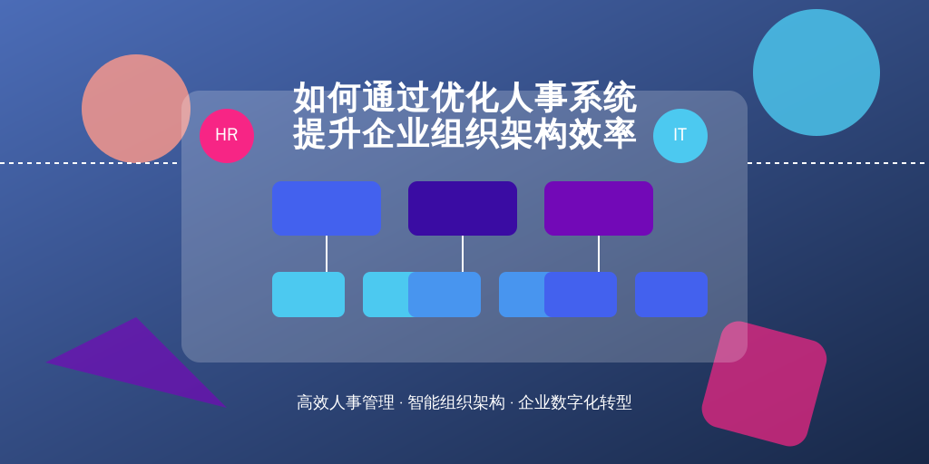 如何通过优化人事系统提升企业组织架构效率