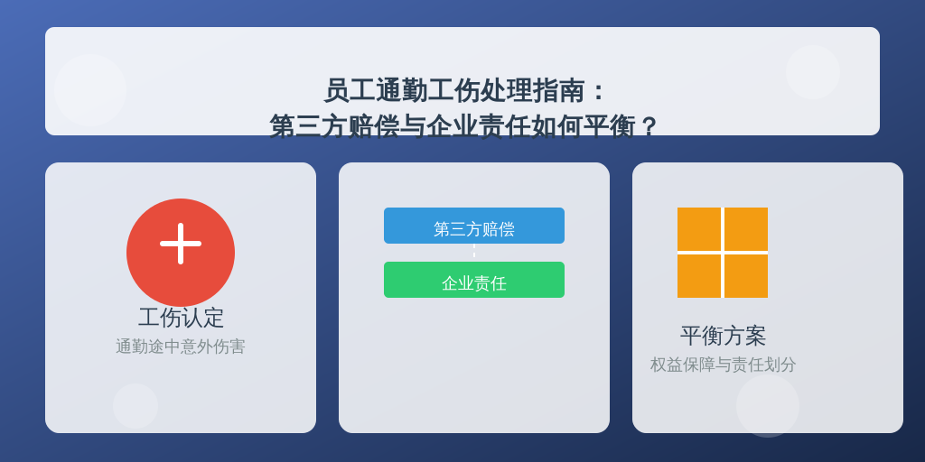 员工通勤工伤处理指南：第三方赔偿与企业责任如何平衡？