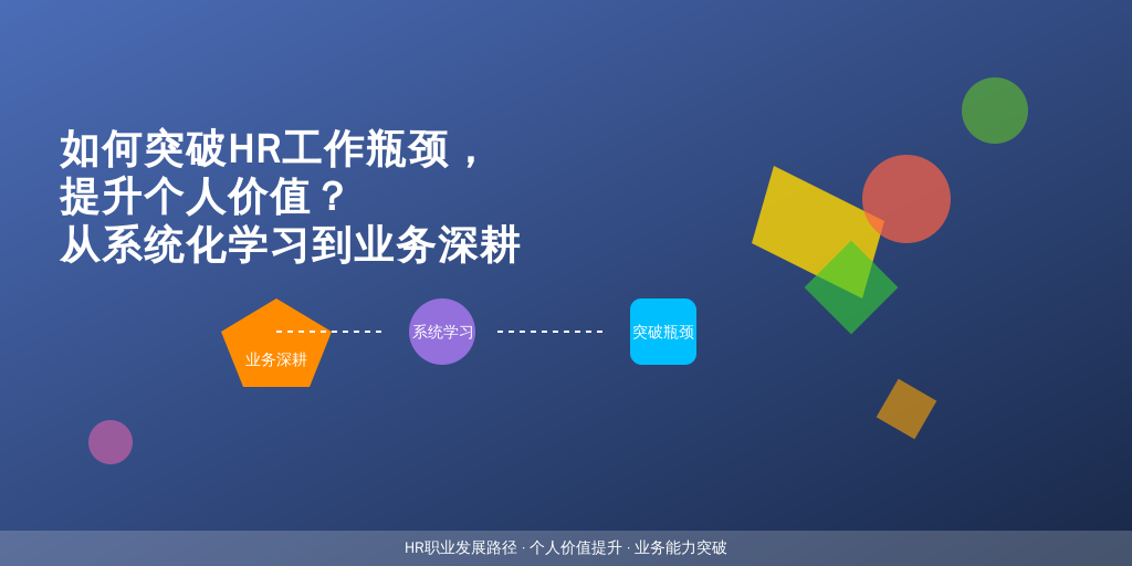 如何突破HR工作瓶颈，提升个人价值？从系统化学习到业务深耕