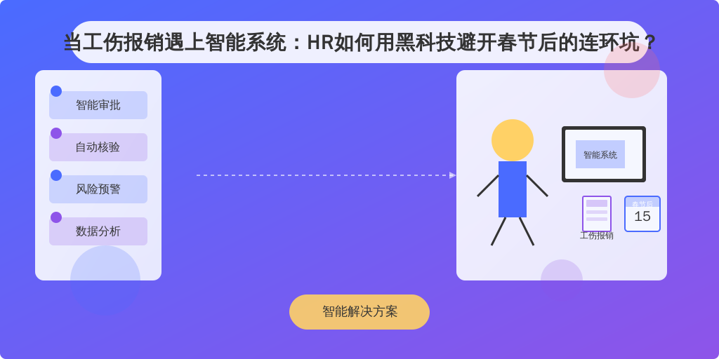当工伤报销遇上智能系统:HR如何用黑科技避开春节后的连环坑?