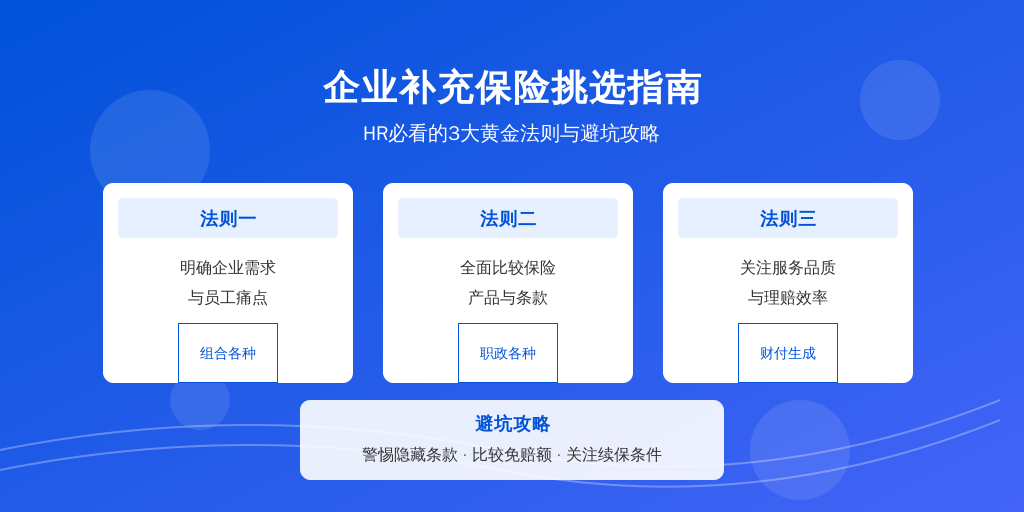 企业补充保险挑选指南：HR必看的3大黄金法则与避坑攻略