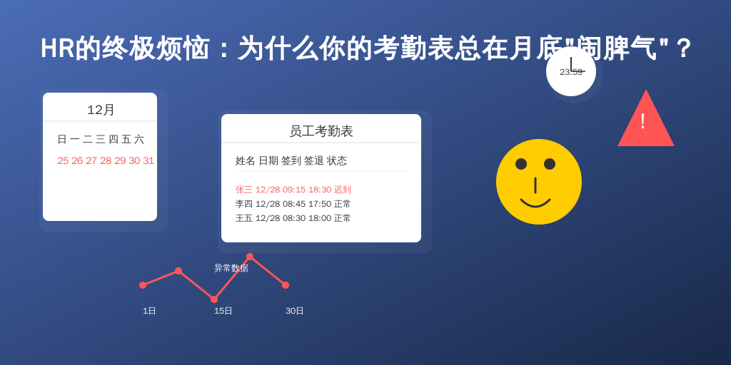 HR的终极烦恼：为什么你的考勤表总在月底