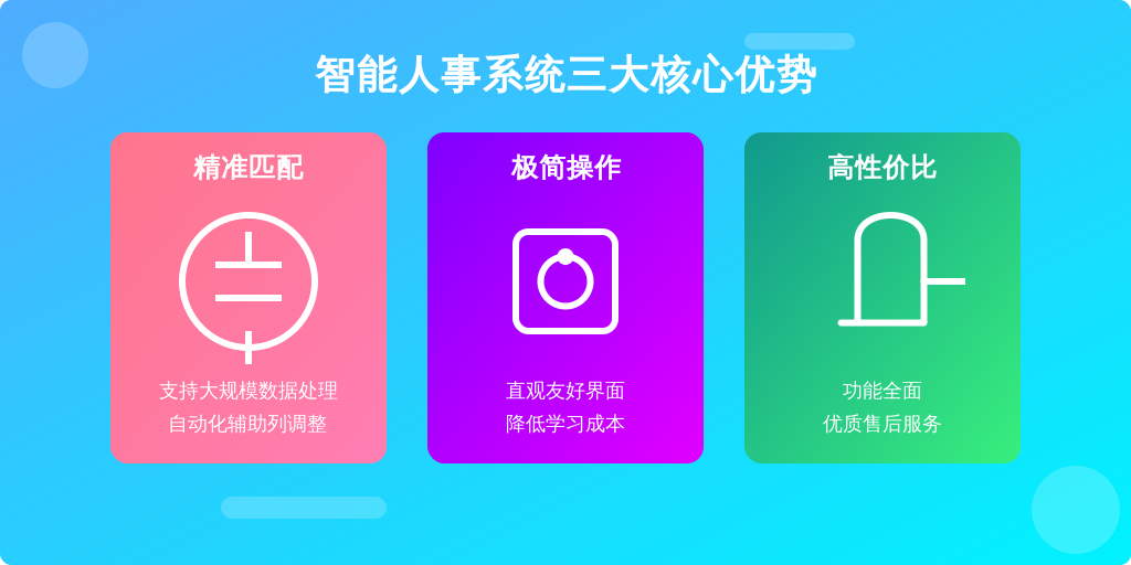 ['明确需求', '关注用户体验', '评估性价比']