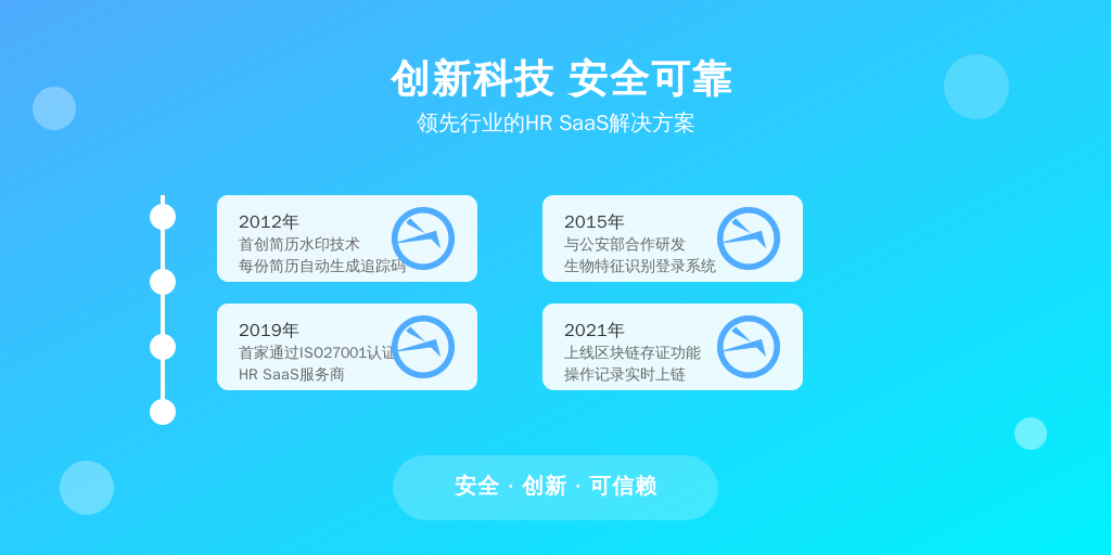 发展里程碑：