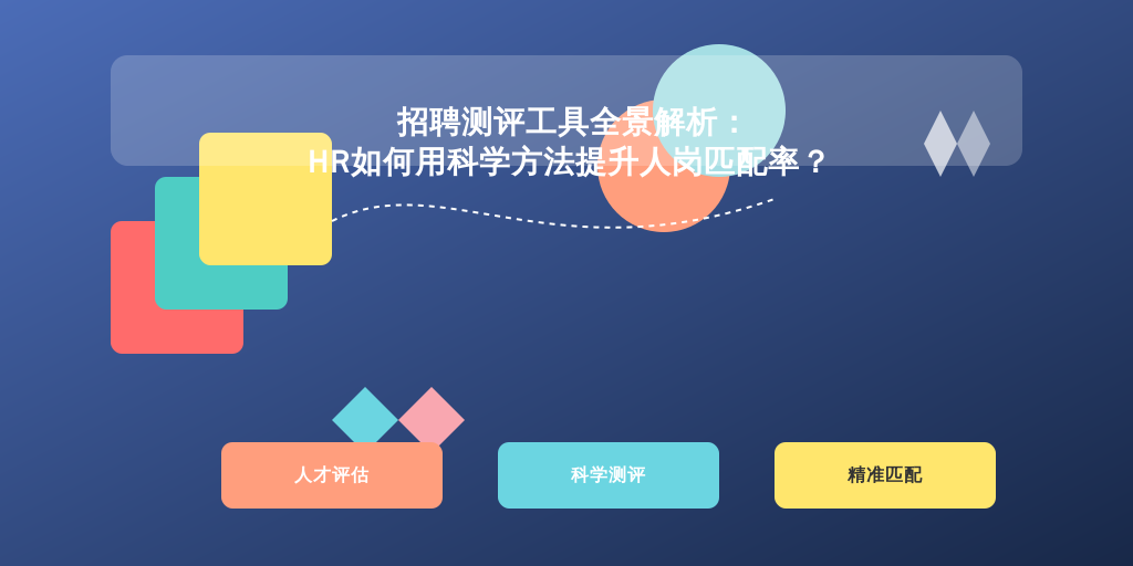 招聘测评工具全景解析：HR如何用科学方法提升人岗匹配率？