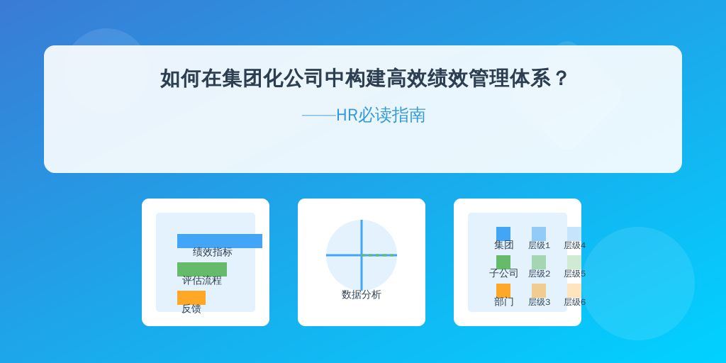 如何在集团化公司中构建高效绩效管理体系？——HR必读指南